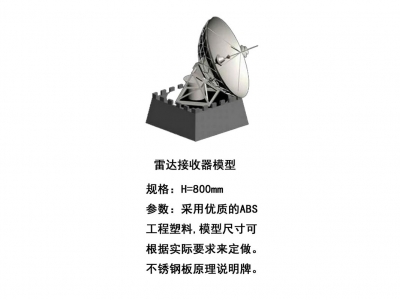雷達(dá)接收器模型