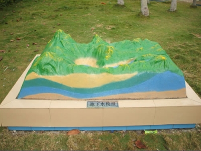 地下水模型