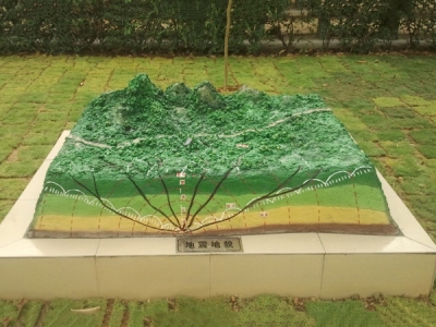 地震模型