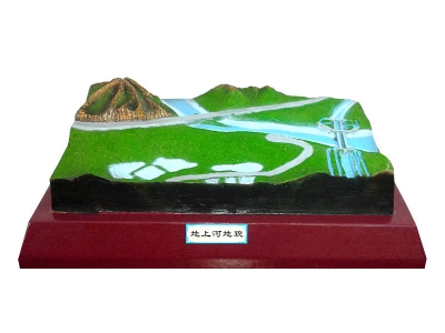 地上河