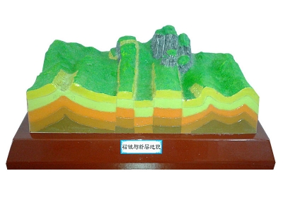 斷層