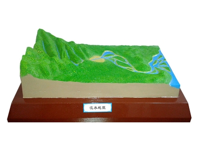 流水