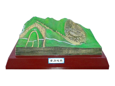 重力