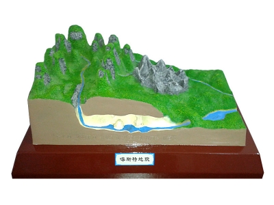 喀斯特